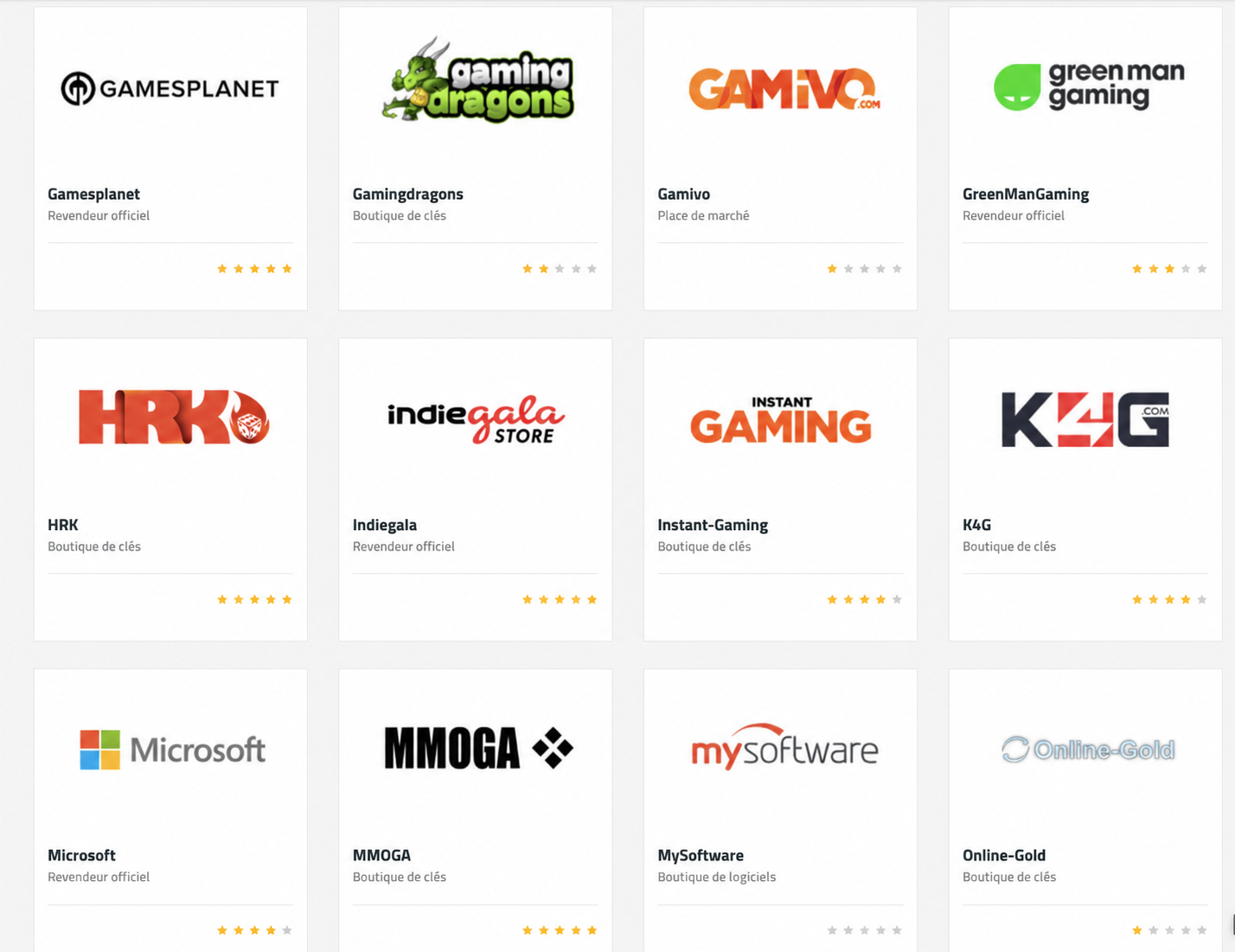 Exemple de boutiques et de leurs avis sur Planetkey