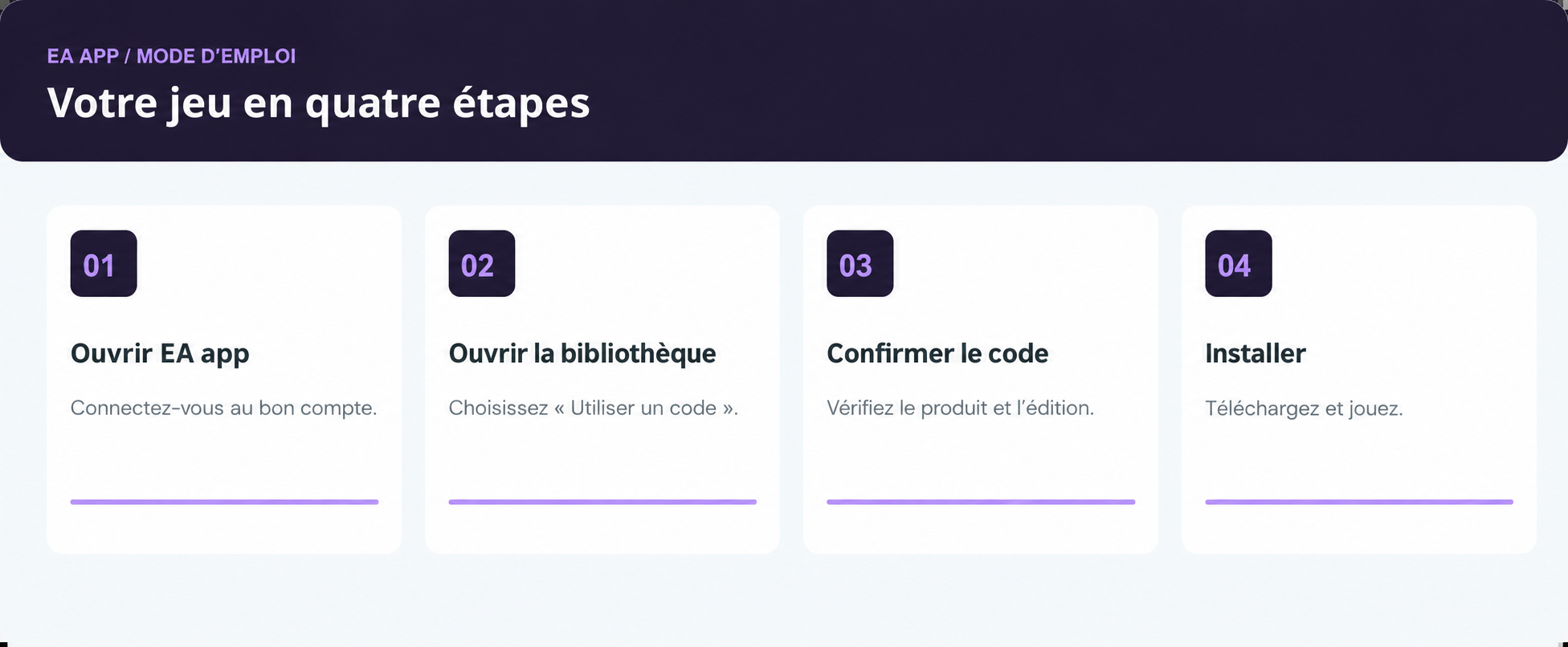 Activer un code EA app : connexion, bibliothèque, saisie du code et installation