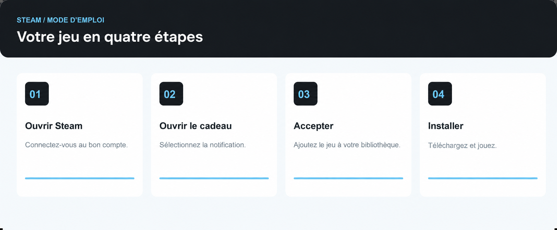 Les quatre étapes pour accepter un cadeau Steam